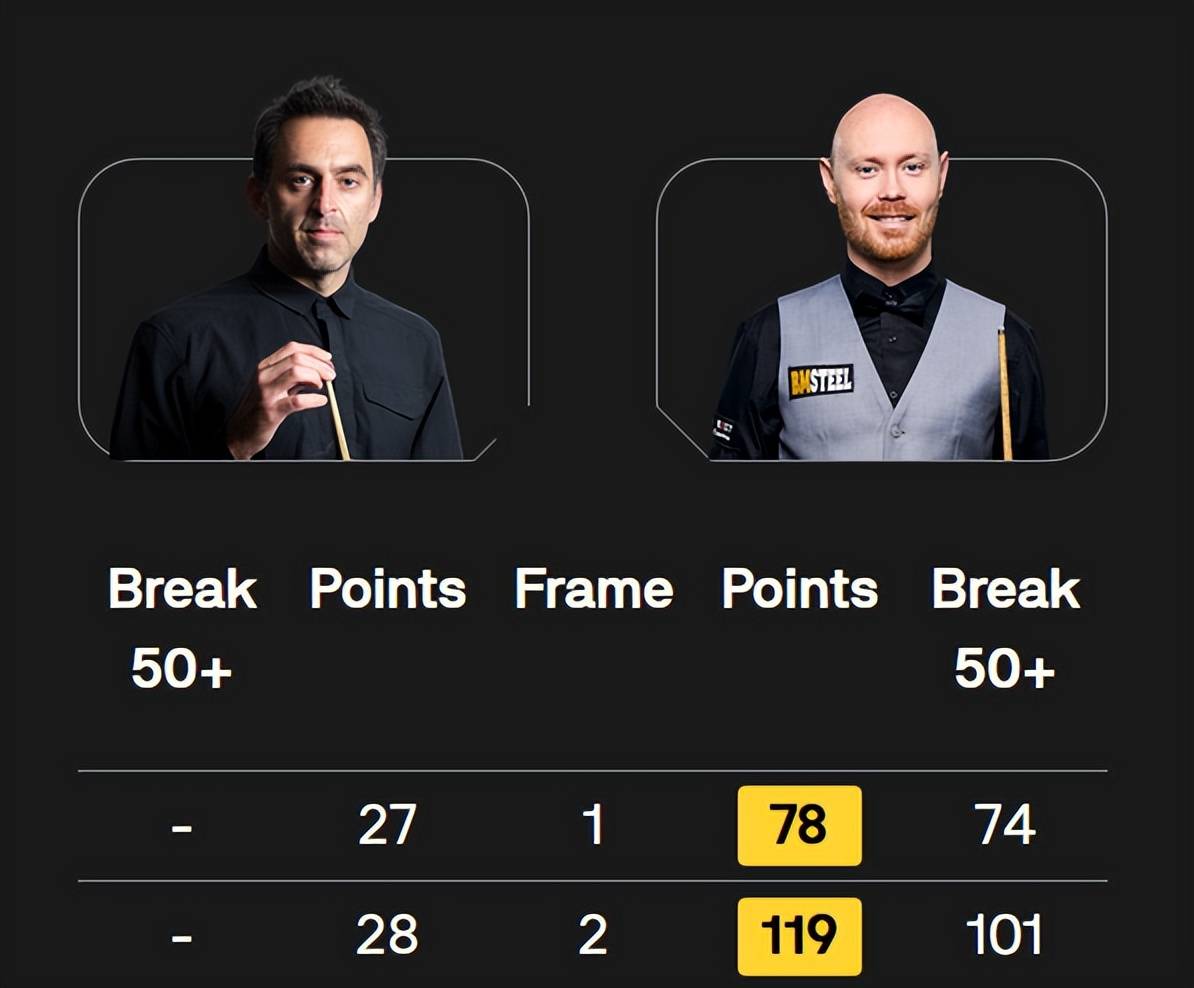 毕竟还有贴, 出了单杆