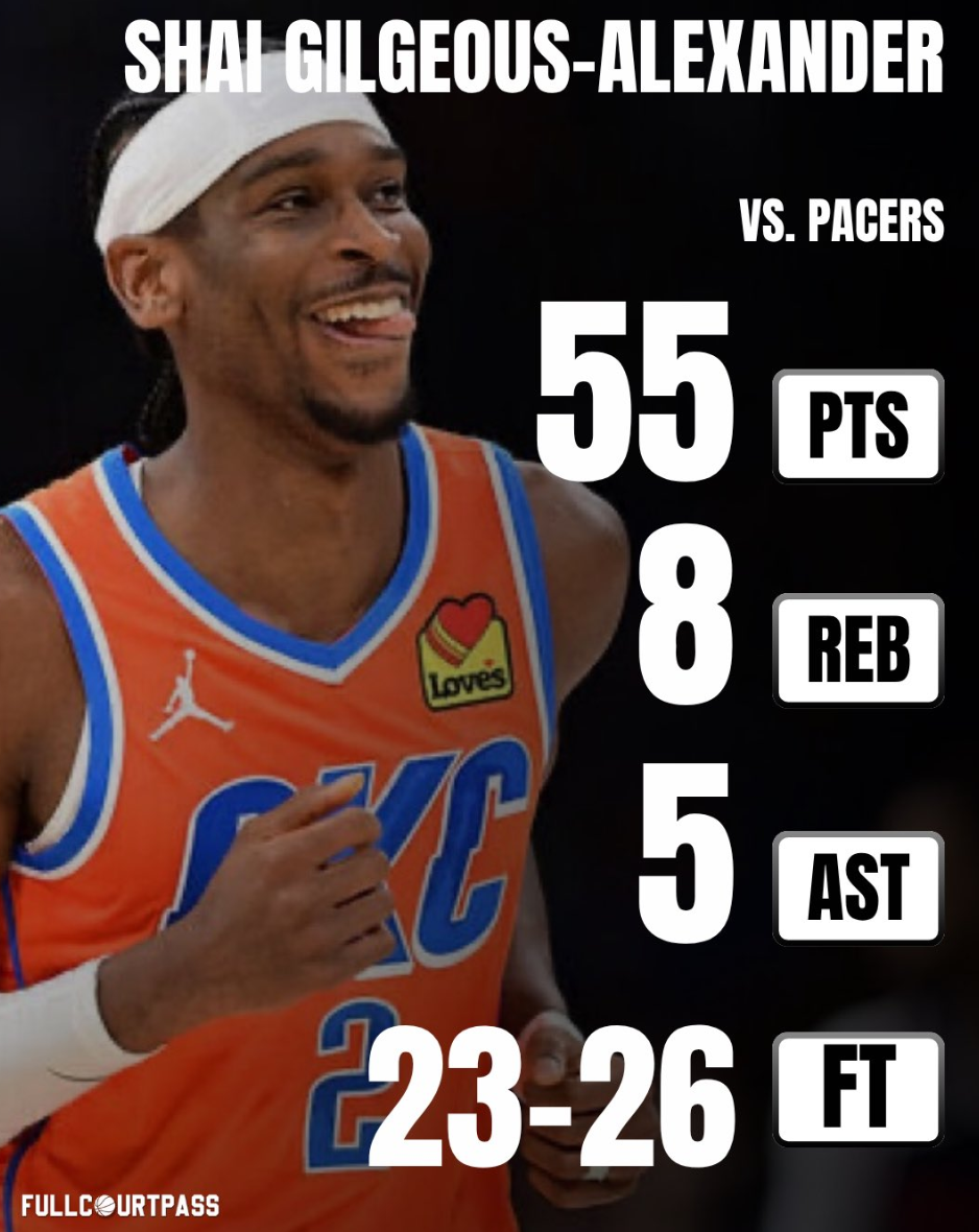 img, 多次表达自